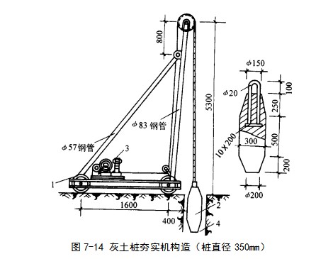 屏山挤密桩地基